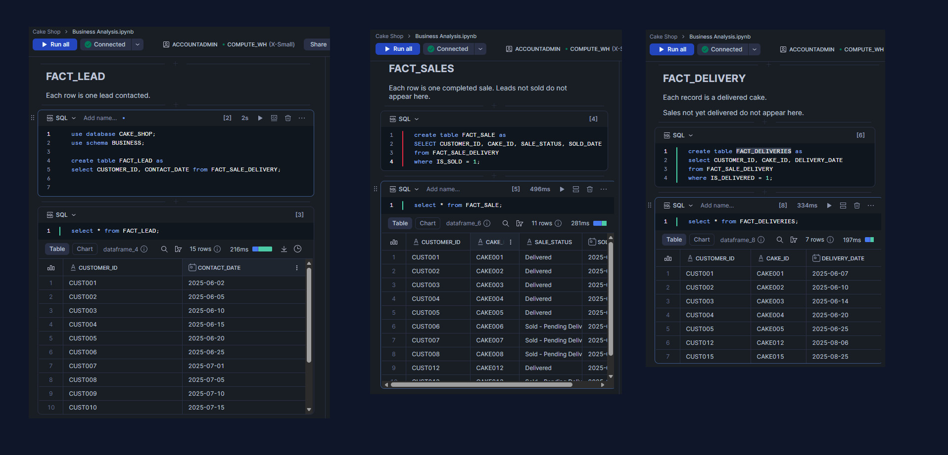 Units of truth architecture diagram